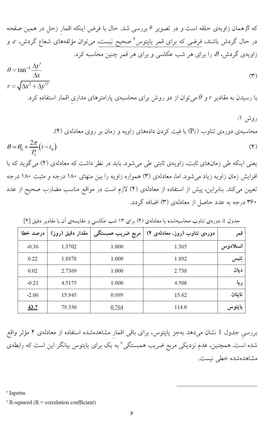 6 1 - یک پروژه‌ی آماتوریِ جالب از نوع عکاسی سیاره‌ای