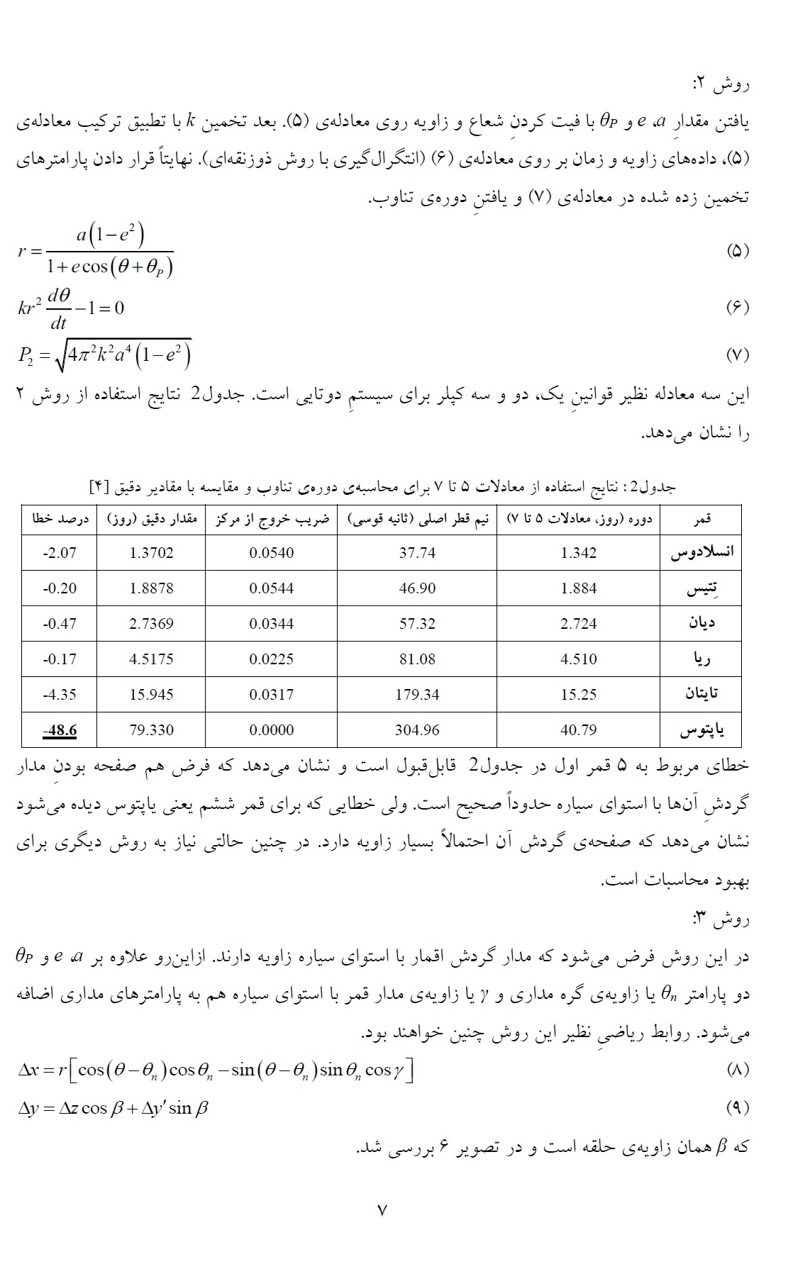 7v2 1 - یک پروژه‌ی آماتوریِ جالب از نوع عکاسی سیاره‌ای