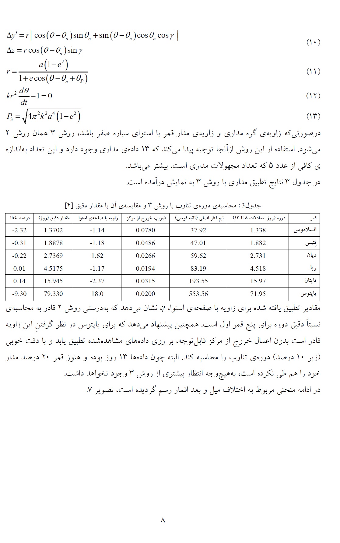8v3 1 - یک پروژه‌ی آماتوریِ جالب از نوع عکاسی سیاره‌ای